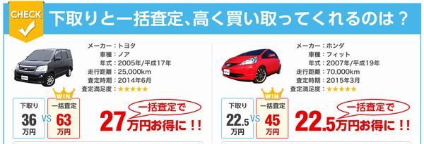 ソリオ バンディット値引き